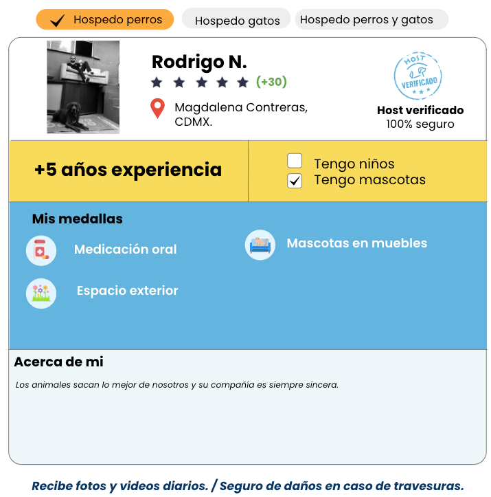 Rodrigo N - | Hotel en Casa | CDMX | Petzer