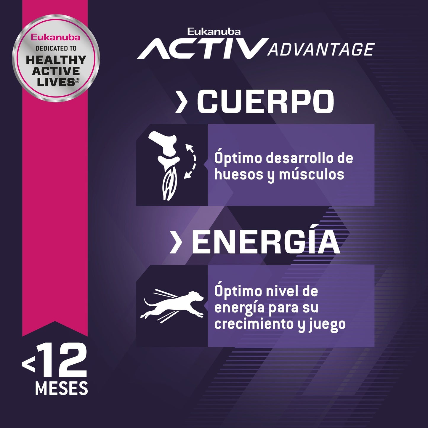 Croqueta para Perro Cachorro Eukanuba Razas Medianas 2.3kg Alimento Seco Perros Eukanuba