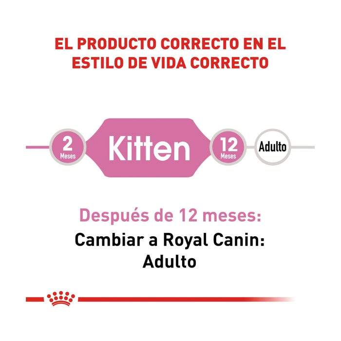 Croqueta para Gato Cachorro Royal Canin Kitten Chaton 3kg Alimento Seco Gatos Royal Canin