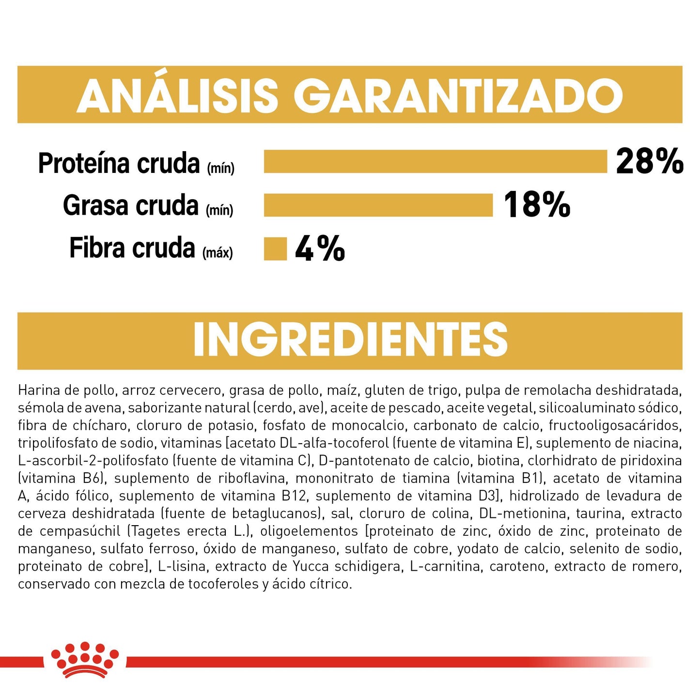 Bulto Croquetas Perro Cachorro Royal Canin Chihuahua 1.1kg | Alimento Seco Para Perros a domicilio CDMX | Disponible en Petzer.mx