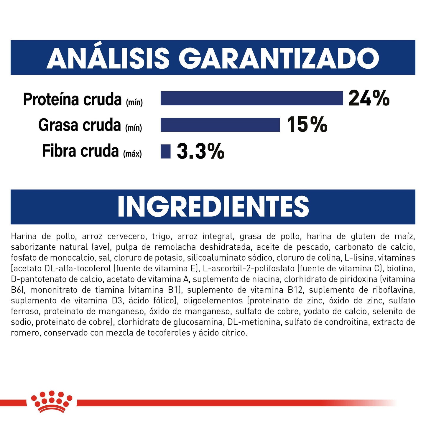 Bulto de Croquetas Perro Adulto Royal Canin Razas Grandes 15.9kg | Alimento Seco Para Perros a domicilio CDMX | Disponible en Petzer.mx
