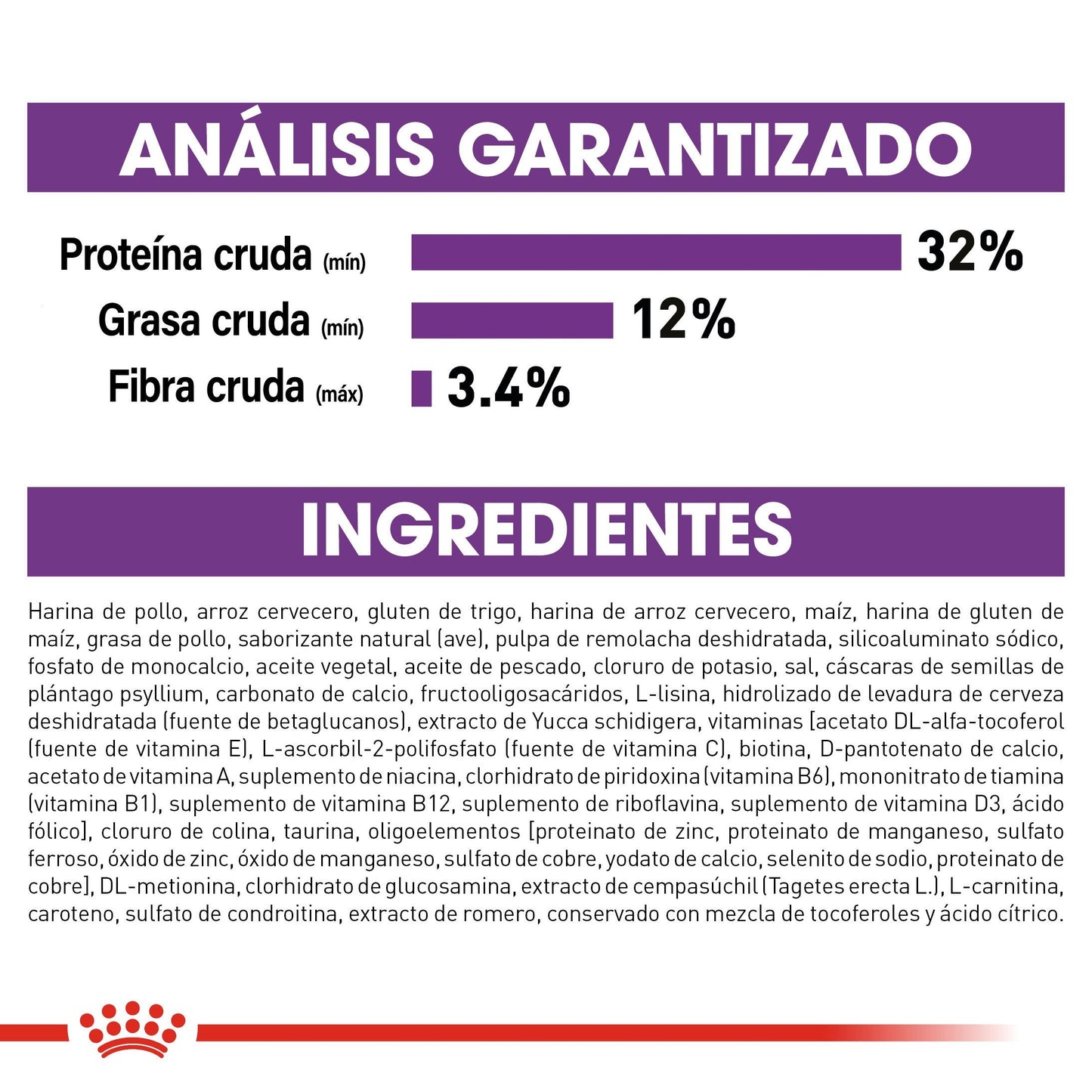 Bulto de Croquetas Perro Cachorro Royal Canin Razas Gigantes 13.6kg | Alimento Seco Para Perros a domicilio CDMX | Disponible en Petzer.mx