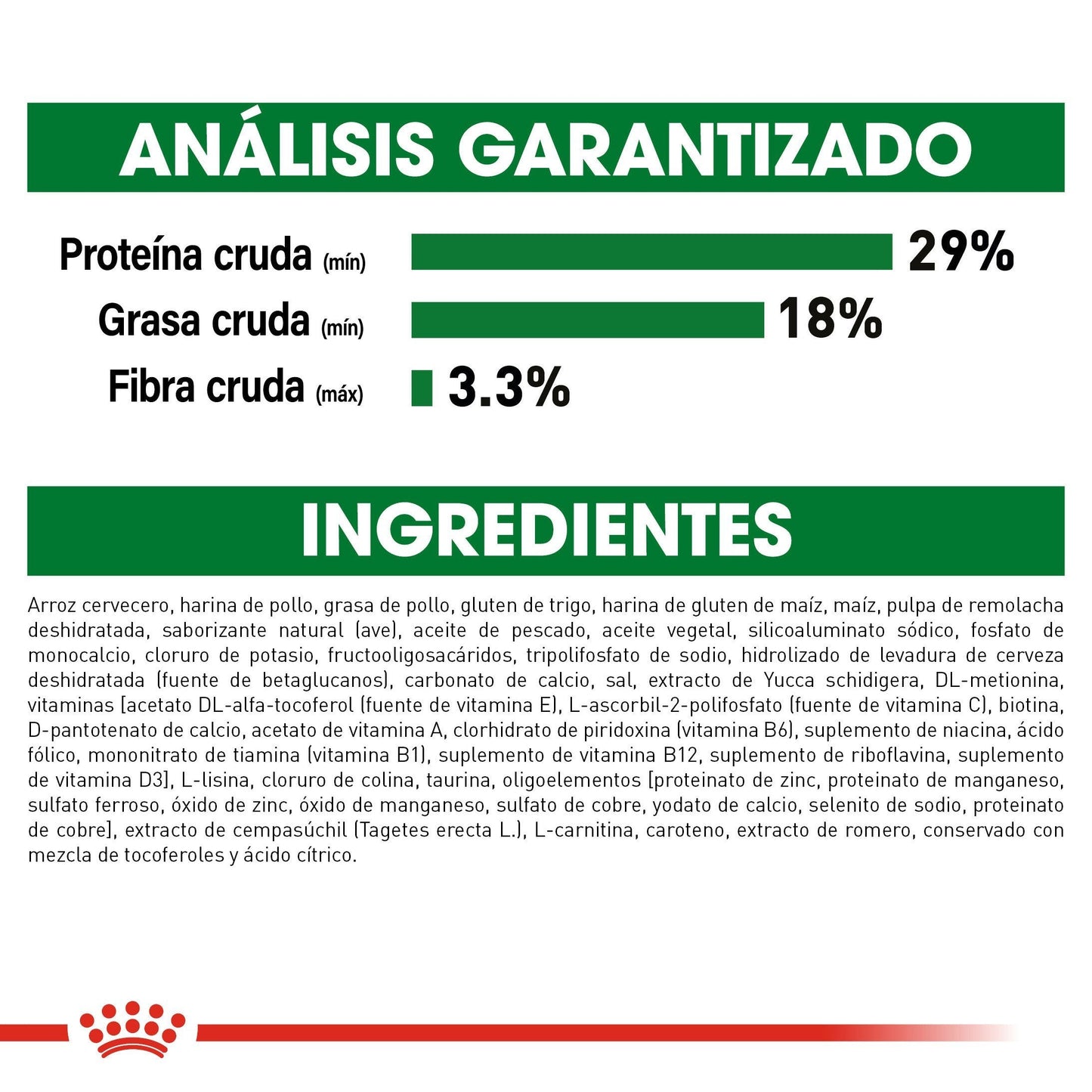 Croqueta para Perro Cachorro Royal Canin Razas Pequeñas 1.1kg Alimento Seco Perros Royal Canin