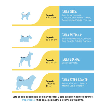 Desparasitación para Perro y Gato a Domicilio