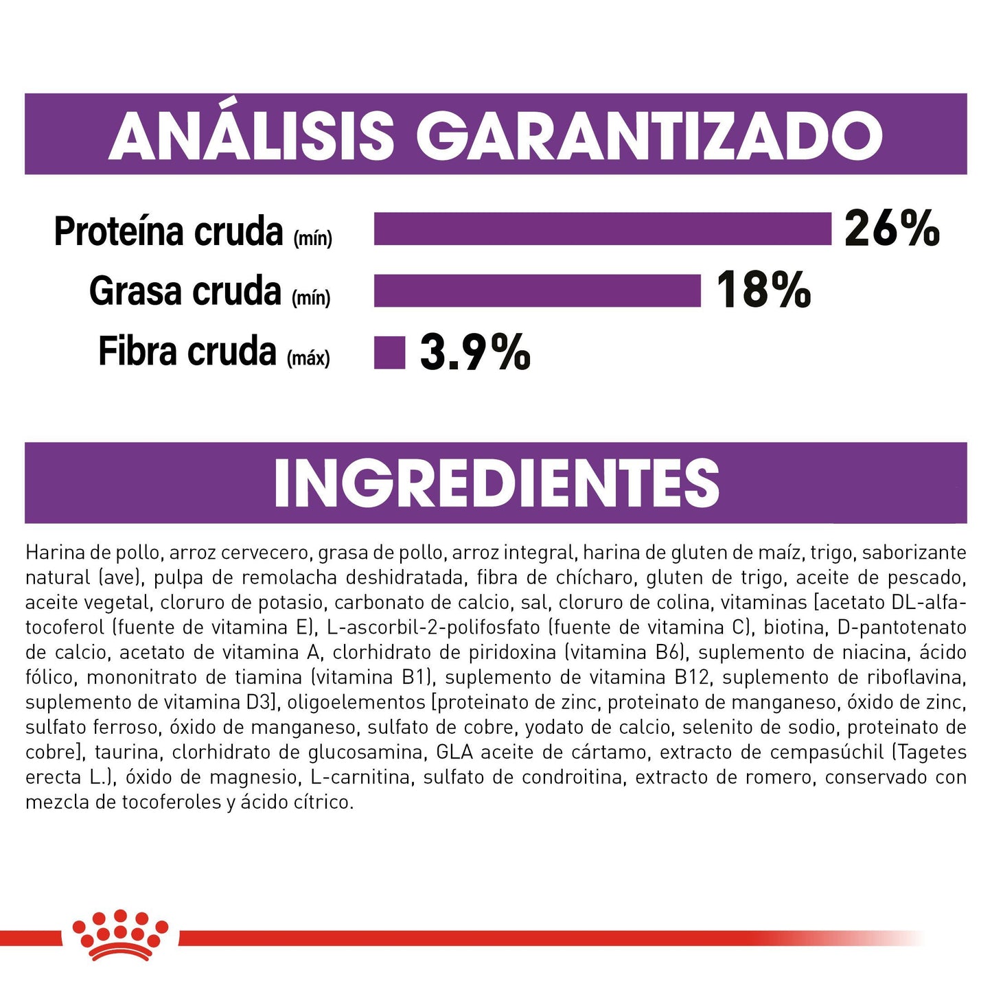 Bulto Croquetas Perro Adulto Royal Canin Razas Gigantes 15.9kg | Alimento Seco Para Perros a domicilio CDMX | Disponible en Petzer.mx 