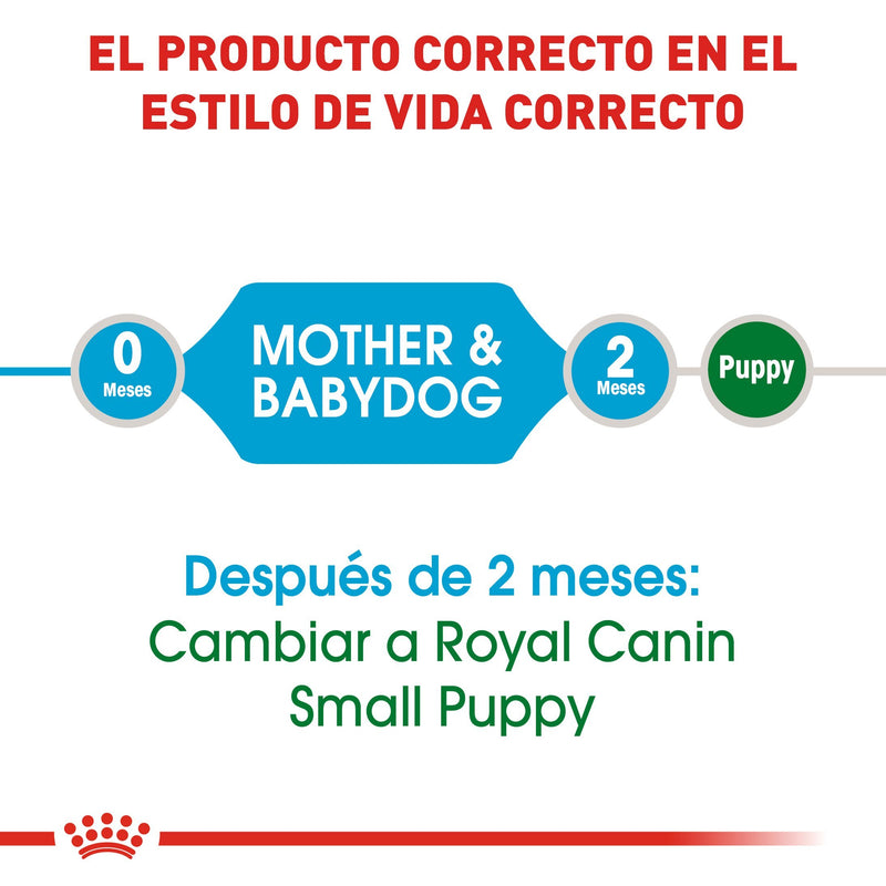 Croqueta para Perro Mother & Baby Royal Canin .91kg Alimento Seco Perros Royal Canin 