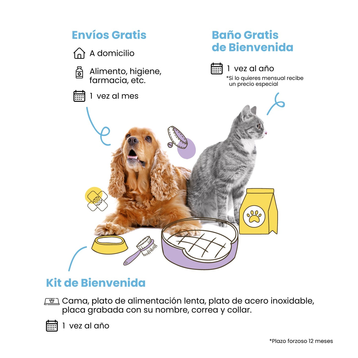 Membresía Petzer | Kit Bienvenida para Perros y Gatos | Petzer